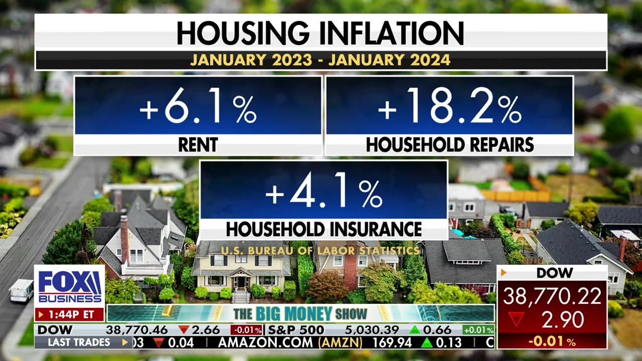 There will be 'a lot of movement' in housing rates by end of the year: Diane Tomb