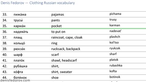 Clothing Russian vocabulary