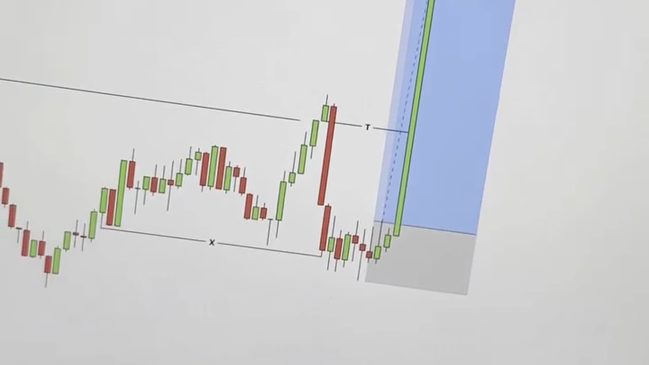 FXSphere Trading: Join Our Forex Journey.