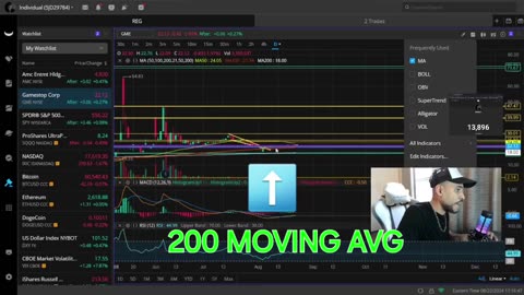 UNBELIEVABLE Secrets Revealed For Meme Stocks And The Stock Market!