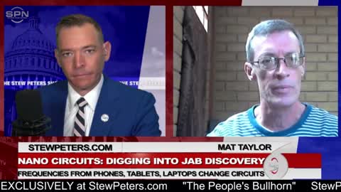 סטו פיטר מארח את מאט טיילור שמביא לנו תמונות מיקרוסקופיות מהחיסונים ווידאו של תרכיב החיסון שמושפע וגודל מתדר 5 גי