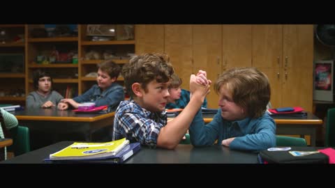 Wonder (2017 Movie) – Meet Jack Will (Noah Jupe)