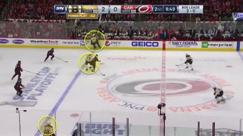 Power Play Breakouts