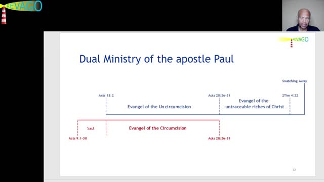 RE 026 Building = Development BoC from childhood to sonship! 05 - Observations