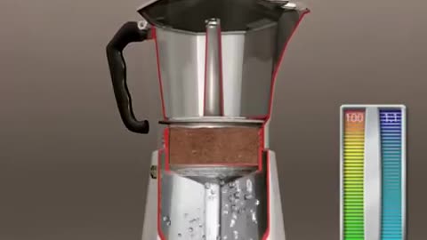 How to prepare the perfect moka - illy videorecipes