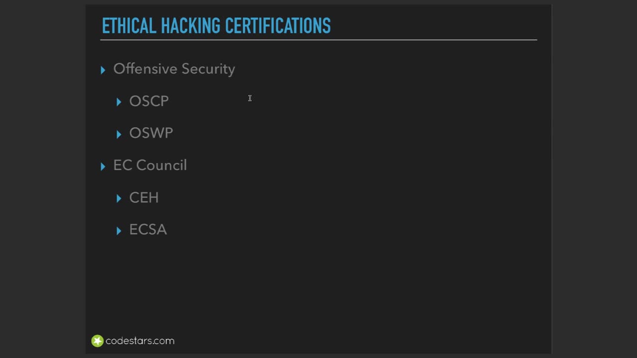 Chapter-25, LEC-2 | Options For Certificate | #ethicalhacking #education #cybersecurity