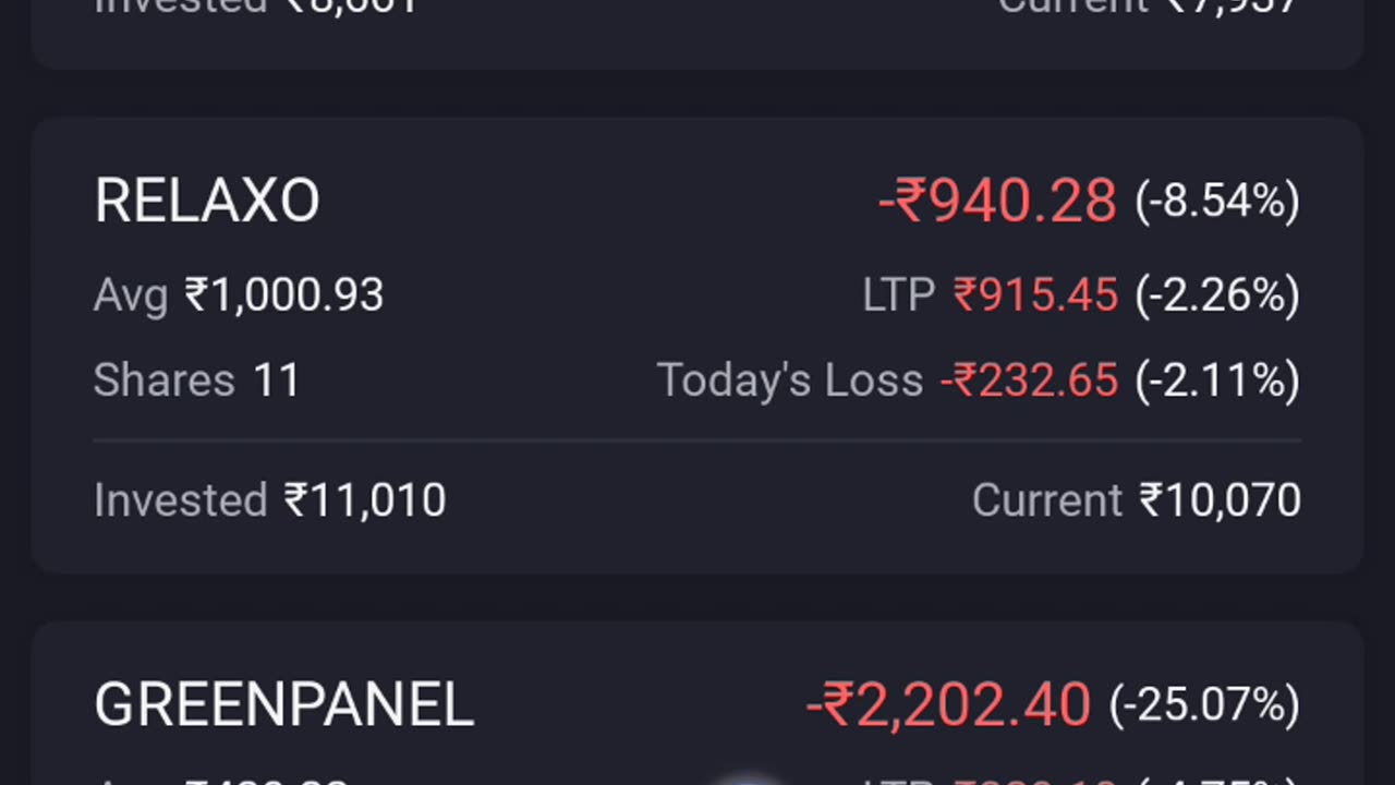 Indian stock market