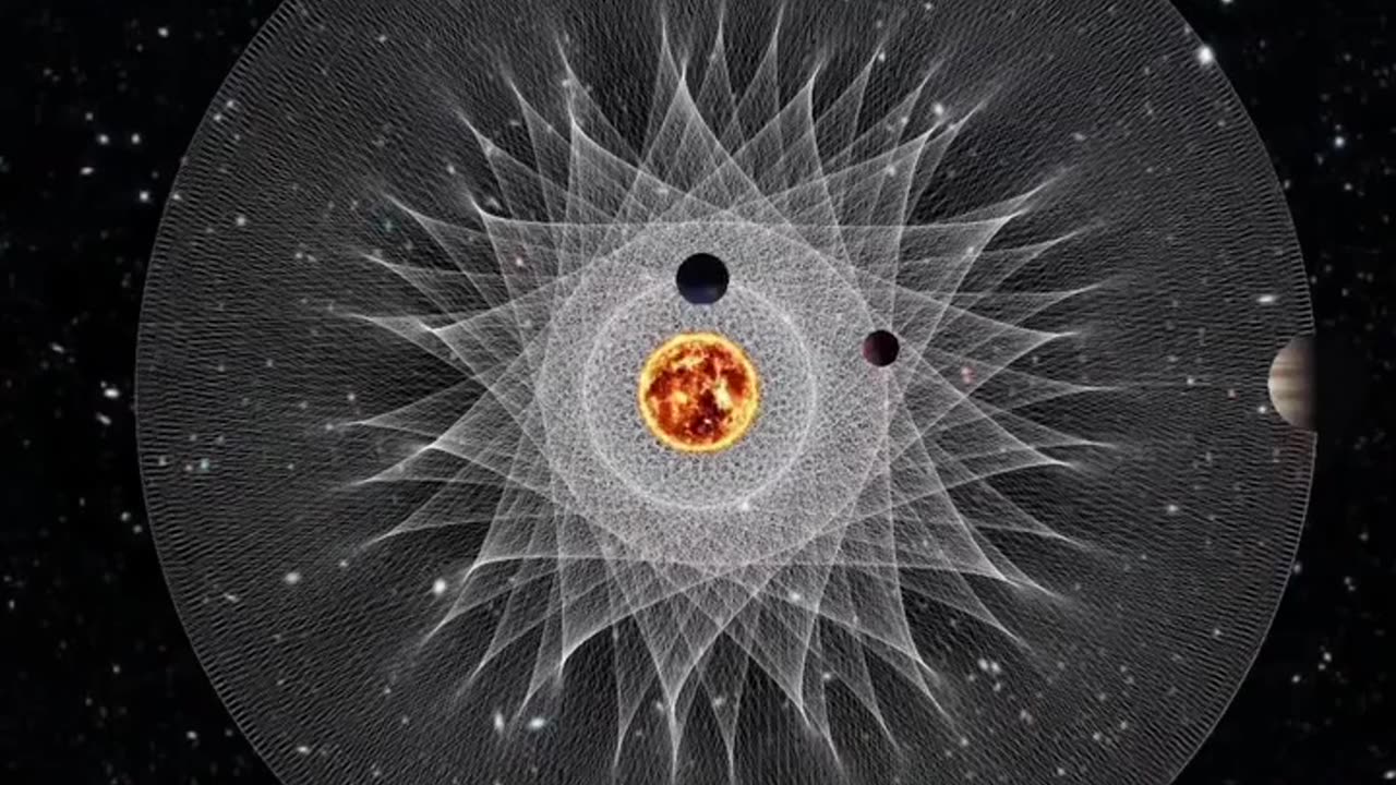 Jupiter Mars and Earth movement around the Sun