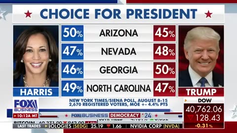 Rove: The next president is likely to win by ‘tiny numbers’