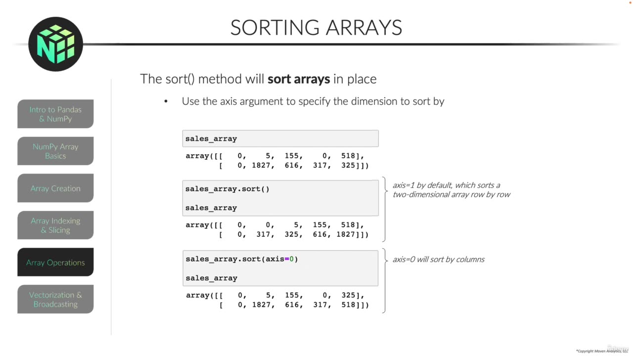 Sorting Arrays video 21