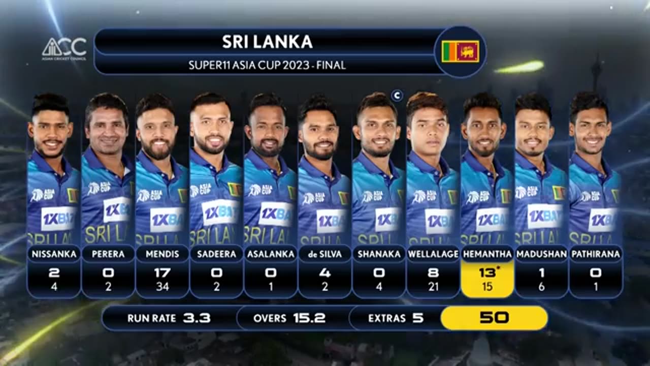 Super 11 Asia cup 2023 .Sri Lanka vs India