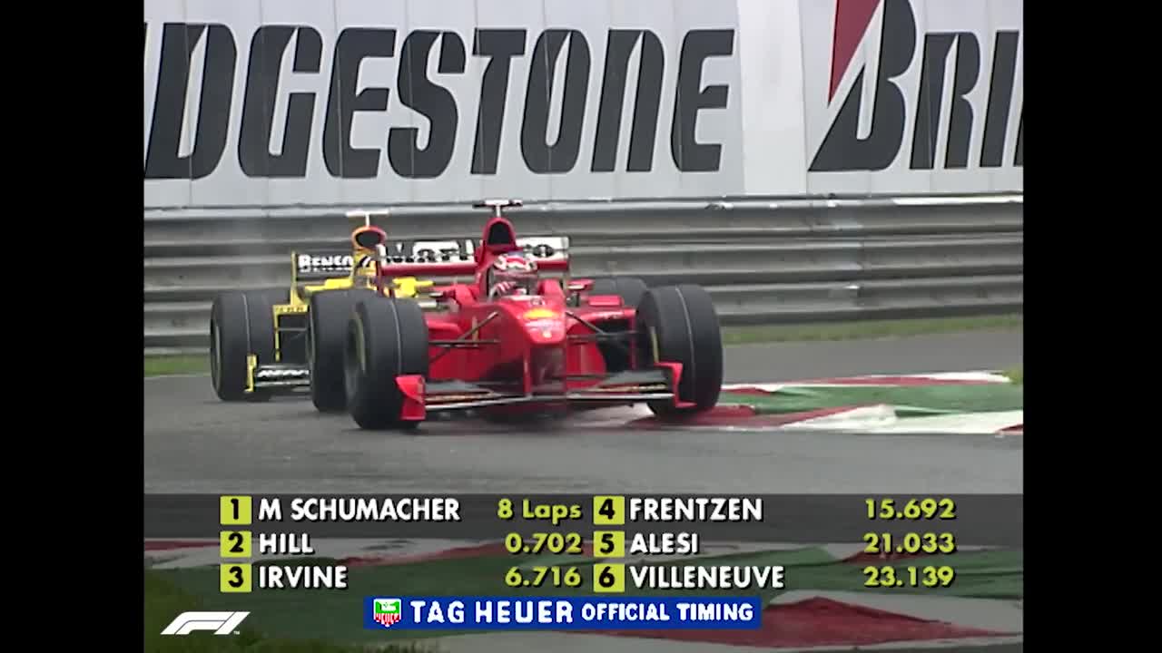 1998 Belgian Grand Prix: Race Highlights | DHL F1 Classics