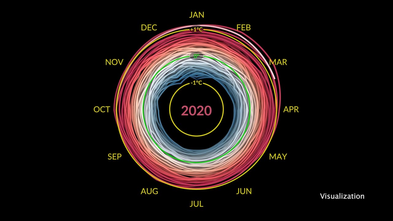 Find out why July 2023 was a record-breaking month on This Week @NASA - August 18, 2023