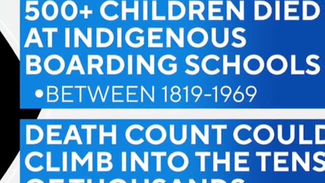 Hundreds of indigenous children died at government-chartered boarding schools