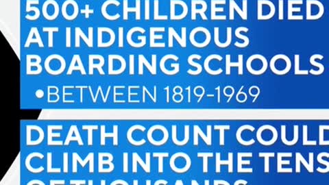 Hundreds of indigenous children died at government-chartered boarding schools