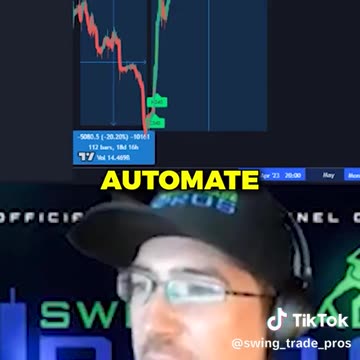 STP Reversal Bot overview, Make money on every trend change