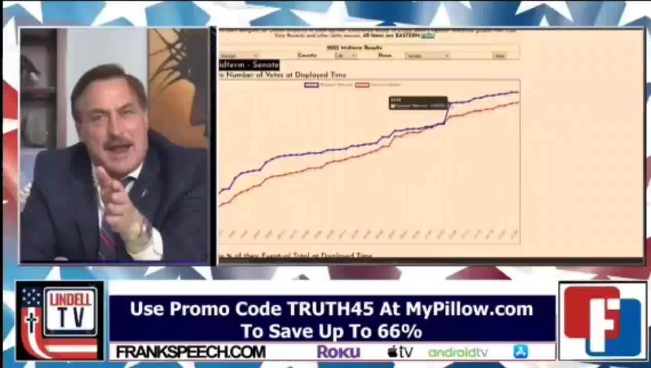1996️⃣. 🚨CAUGHT🚨Over 100K Ballots Dropped In GA To Shore Up Warnock's Lead