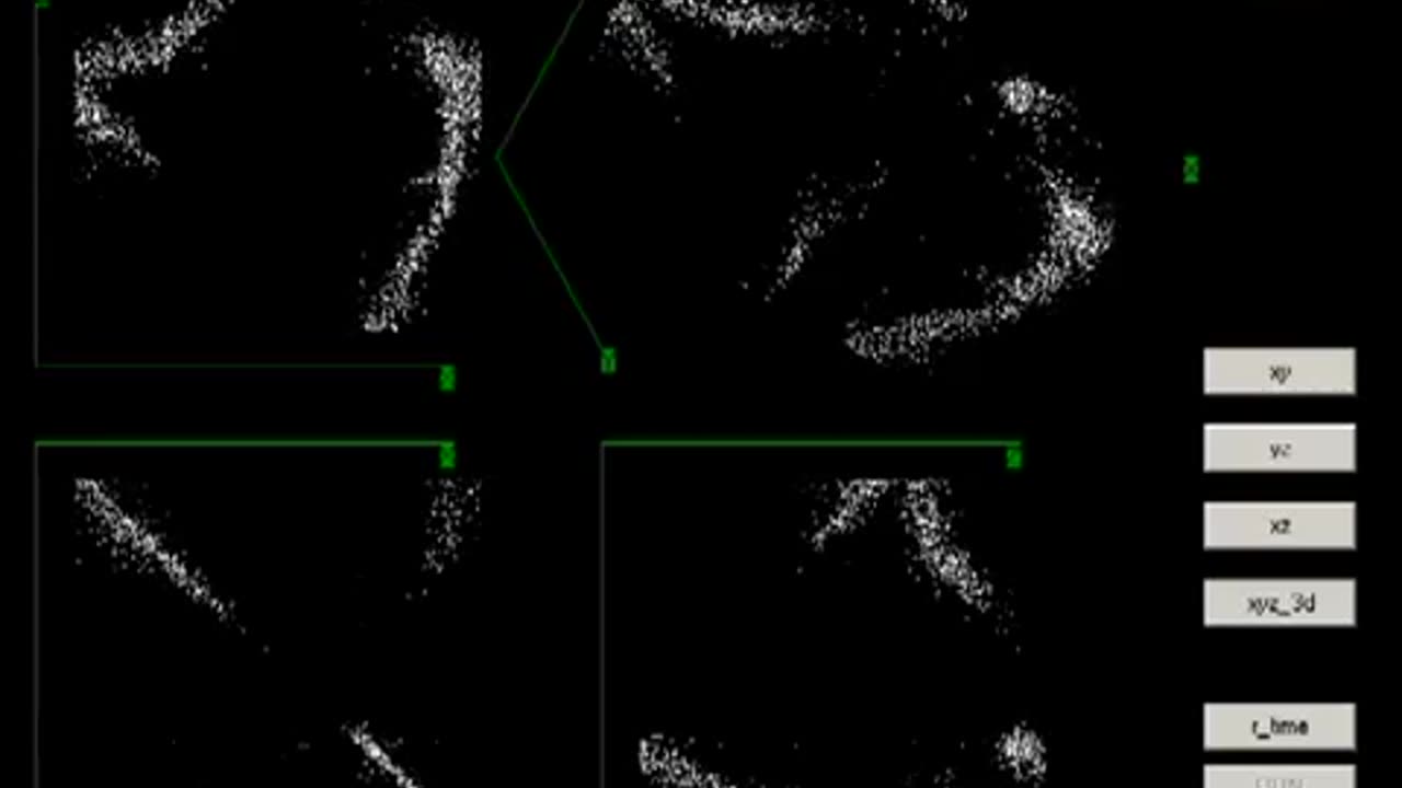 The development of the virtual Universe N3. (Znakopit 2012) #Znakopit