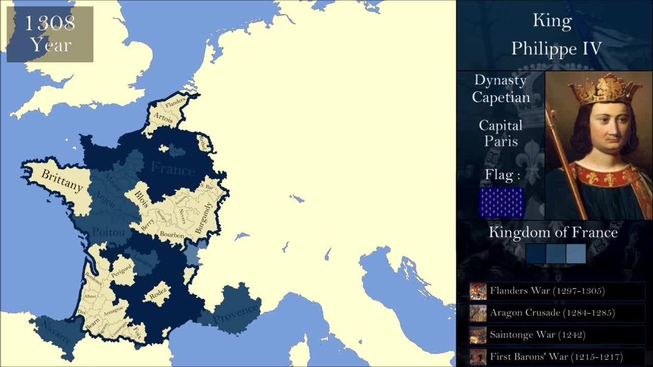 The History of France : Every Year