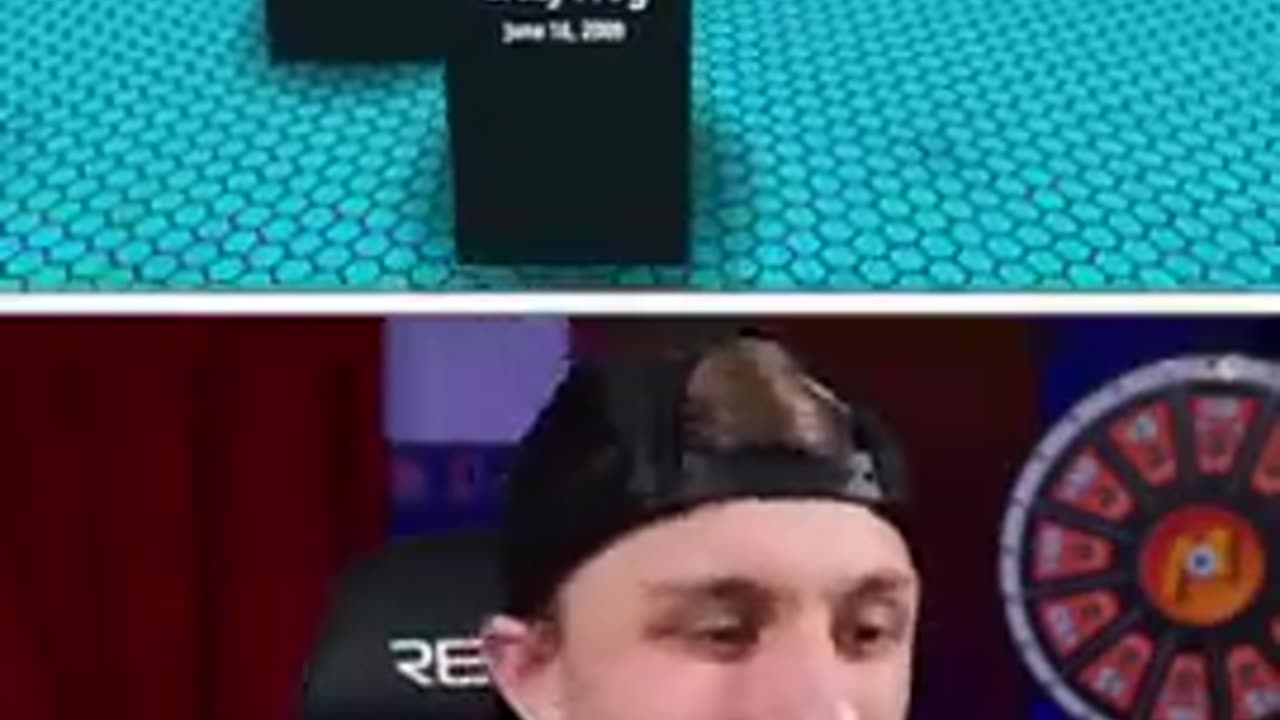 Most viewed video
