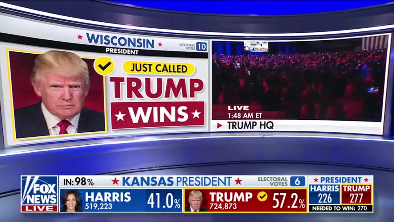 BREAKING_Trump elected 47th president, trump win