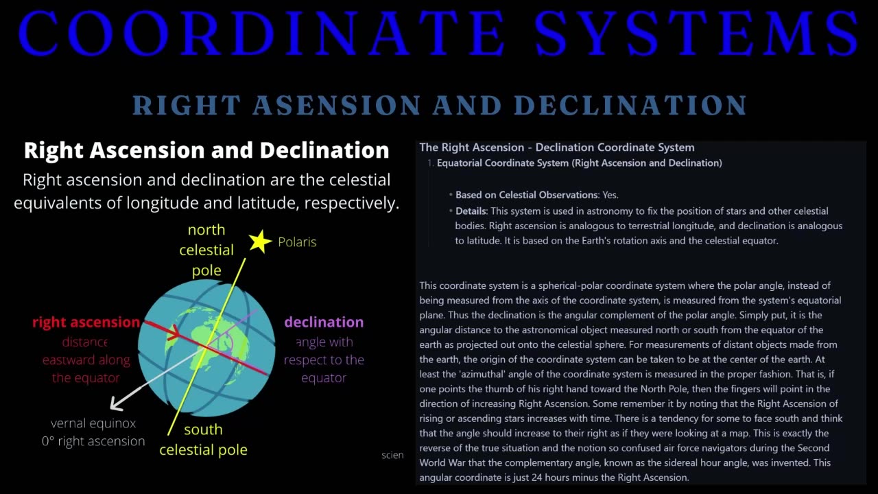 Projected Coordinate System Datums are among the top reasons people think we live on a sphere.