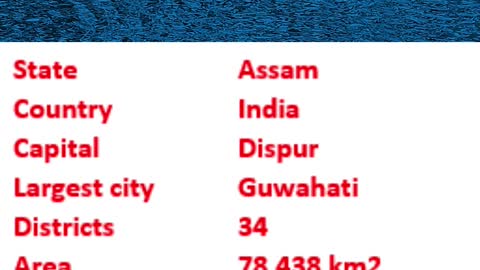 Assam