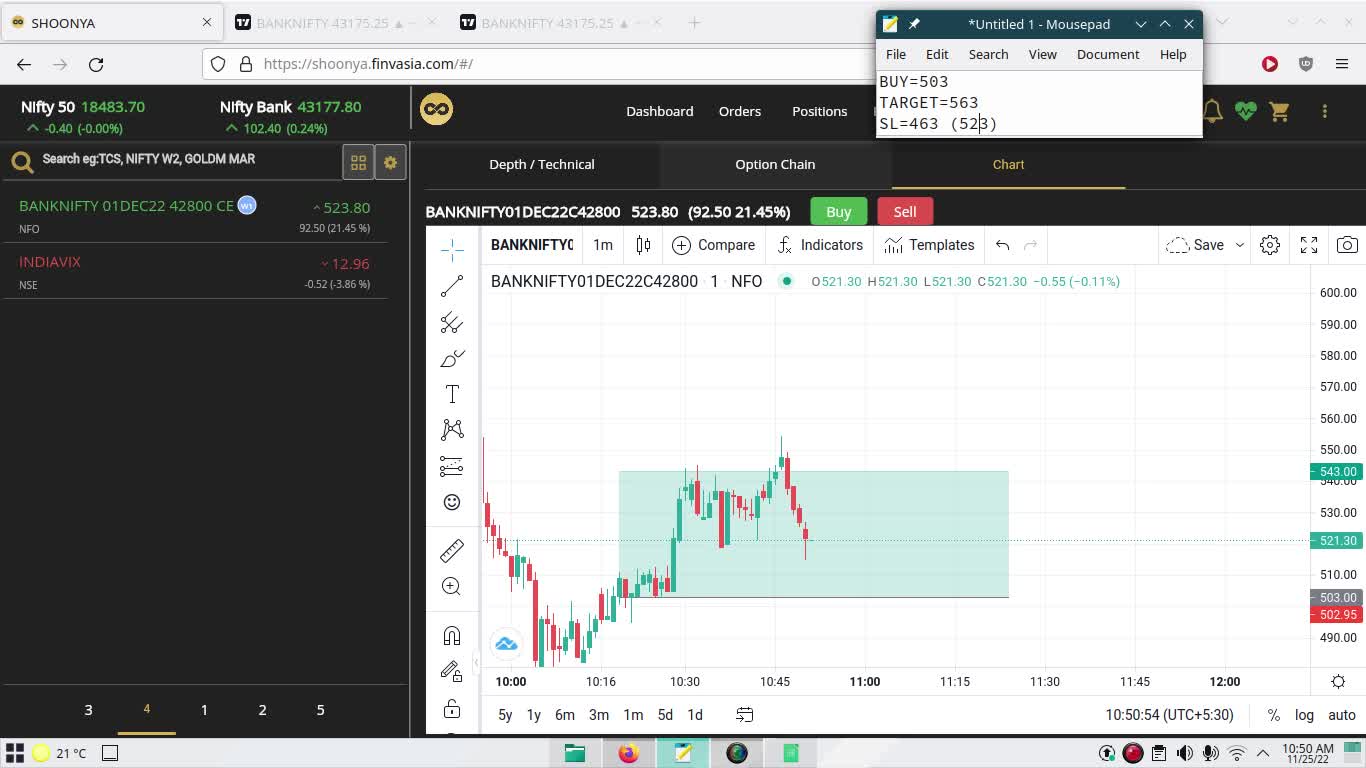 Bank Nifty Paper Trading 25 Nov 2022 | Profit of 500/- INR