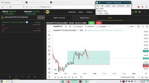 Bank Nifty Paper Trading 25 Nov 2022 | Profit of 500/- INR