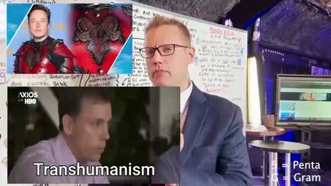 The Great Reset | The Great Reset Agenda Explained In 2 Minutes and 20 Seconds (Part 1):