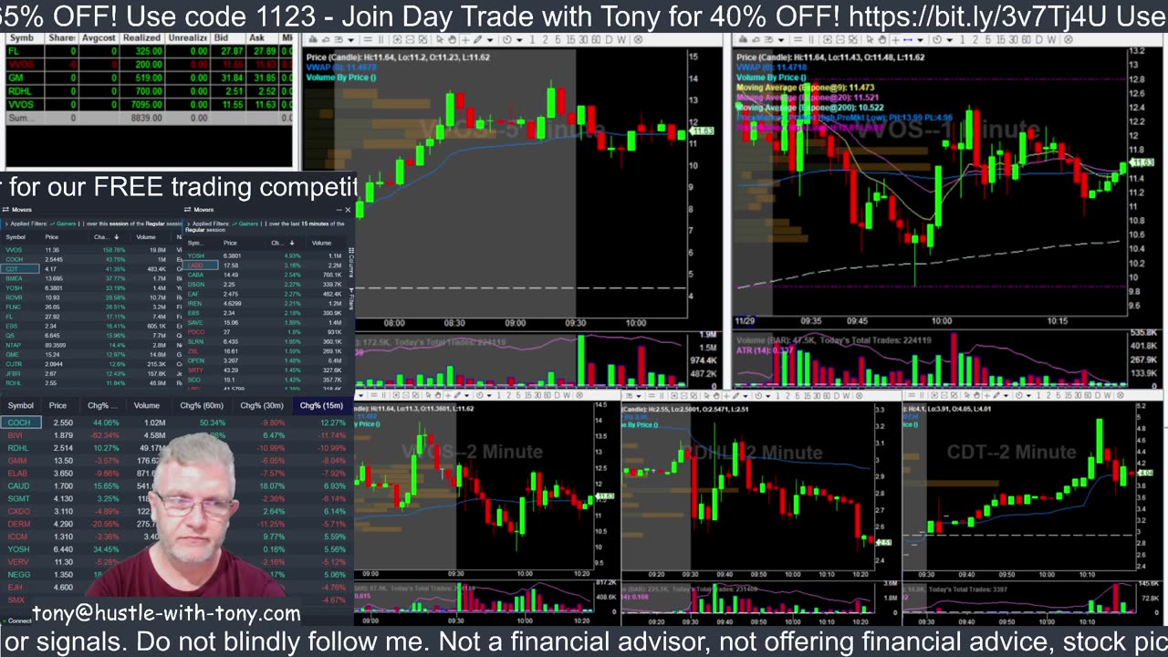 LIVE DAY TRADING | Trading Premarket and the Open | S&P 500, NASDAQ, NYSE |