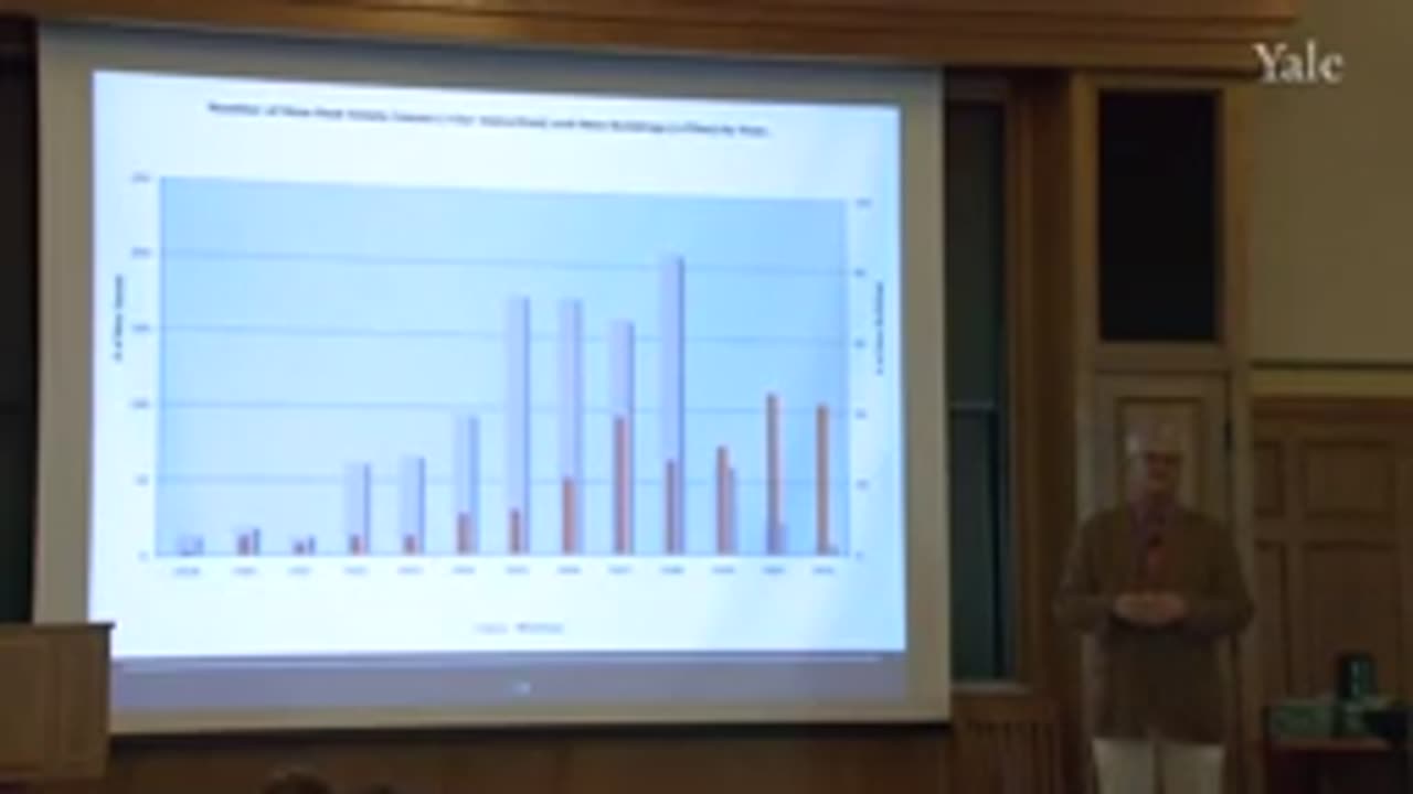 Capitalism: Success, Crisis and Reform - Douglas W. Rae - 11. Institutions and Incentives in Mortgages and Mortgage-Backed Securities