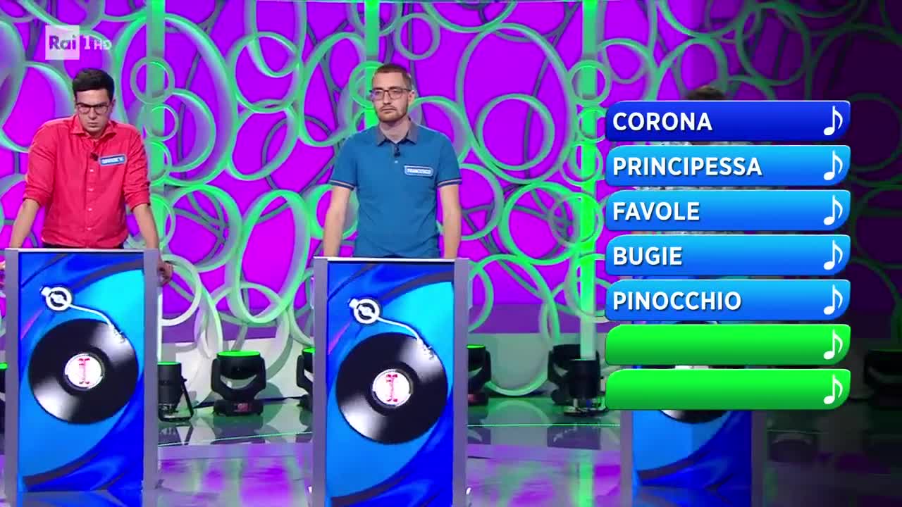 RAIUNO - Reazione A Catena-La Catena Musicale (01/08/2021)