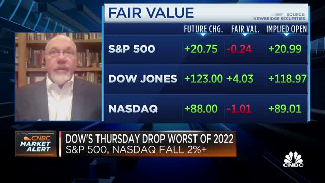 Winthrop's Greg Hahn_ Investors should balance portfolios with asset classes like bonds and cash