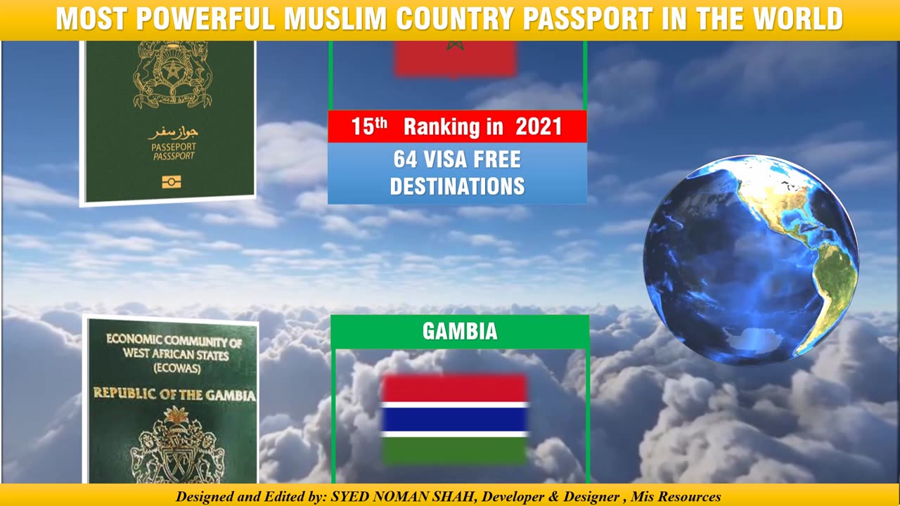 World Most Powerful Passports - All Countries Compared