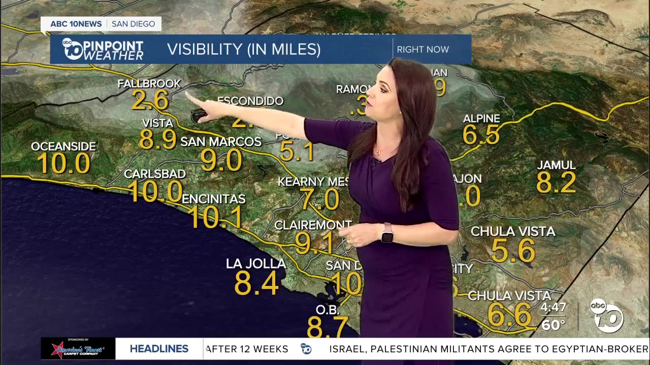 ABC 10News Pinpoint Weather with Meteorologist Megan Parry