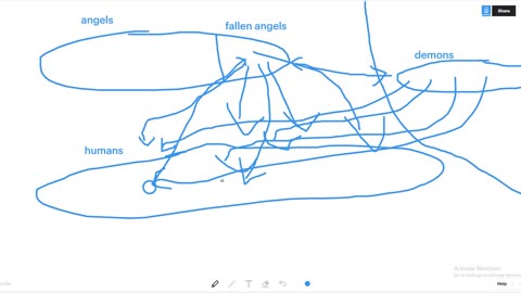 the problems with angels and demons