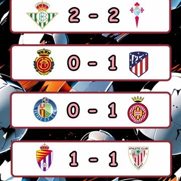Resultado de los partidos de la liga española y premier league del día 10 de noviembre
