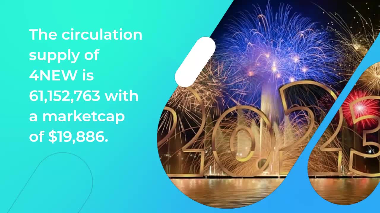 DABANKING Price Prediction 2022, 2025, 2030 DAB Cryptocurrency Price Prediction