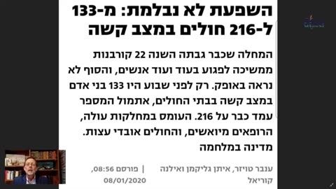 ההכרזה על חיסון הילדים ואיך ההחלטה הזאת מנותקת מהמציאות שאנחנו חיים בה