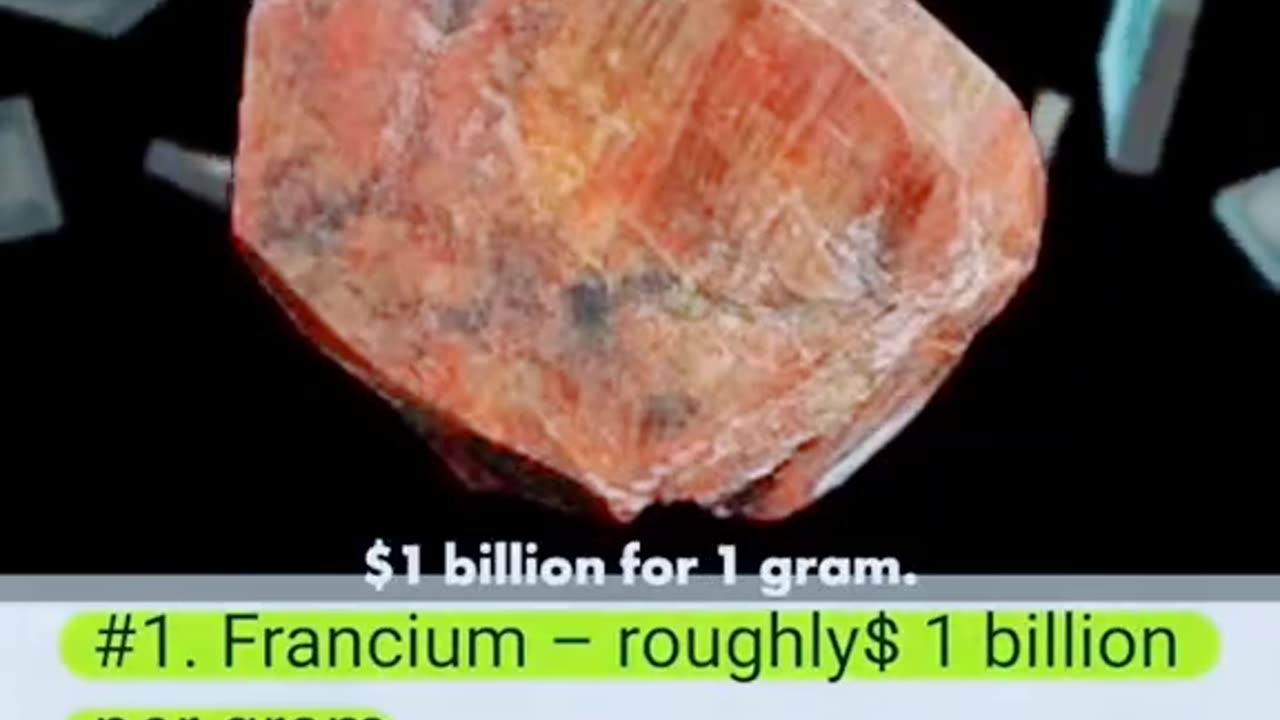 Do you know the most expensive element on earth having value of 1 billion dollar per gram