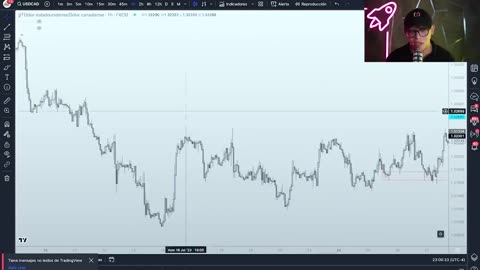 Como hacer trading desde cero Curso gratis trading forex