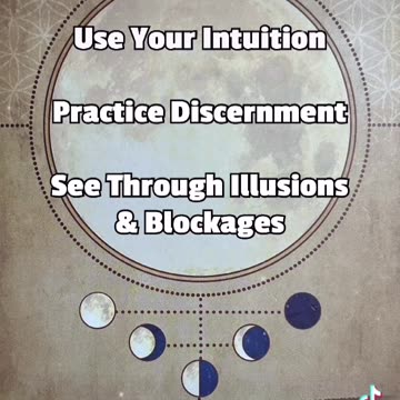 Cosmos Guidance 🌕✨🔭