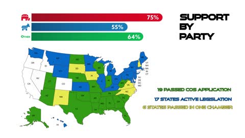 2022 COS Progress Map 35 sec