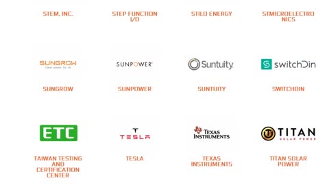 SunSpec on plug & play #interoperability for #solar PV and #batteryenergy storage systems and #EWT