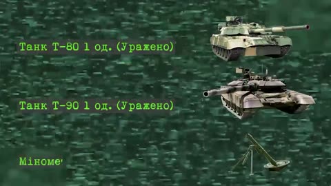 Ukrainian Drones Destroy Several Russian Tanks