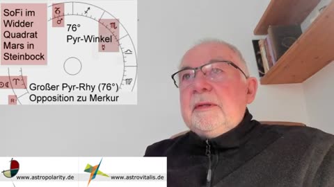 Sonnenfinsternis, CERN & Cheops Pyramide am 8. April startet nahe Genf ein neues Experiment o3.o4.2024