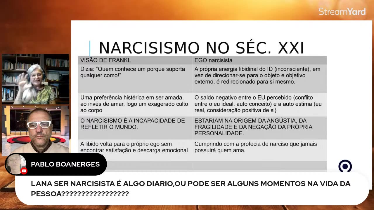 A Chave da Ciência - Sxhbd23bkzE - ACDC em O QUE É NARCISISMO com LANA VALENTIM