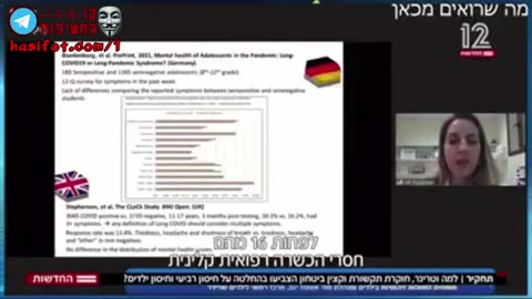 חשיפה ושערוריה! רוב חברי הצטמ לא רופאים בכלל! ומסתמכים על מידע חד צדדי בלבד 30-12-2021