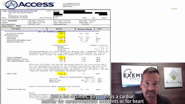 Blood Clots & Inflammation: Dr. Thompson Details J&J Vax Reaction & Bloodwork Findings